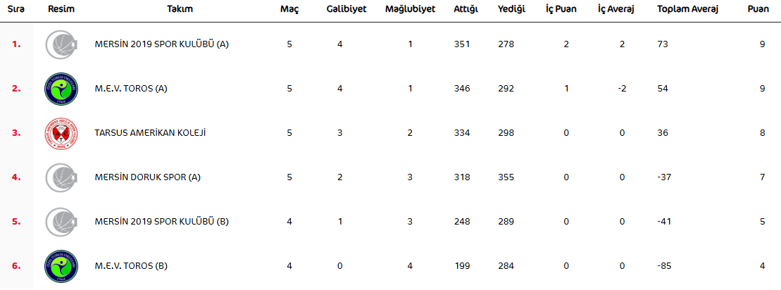 Başlıksız
