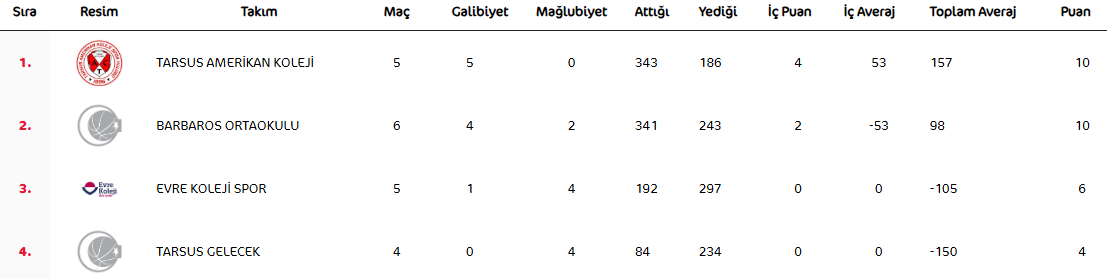 Başlıksız3